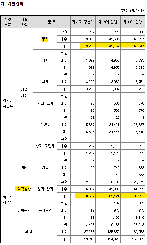 (주)바이넥스 이미지