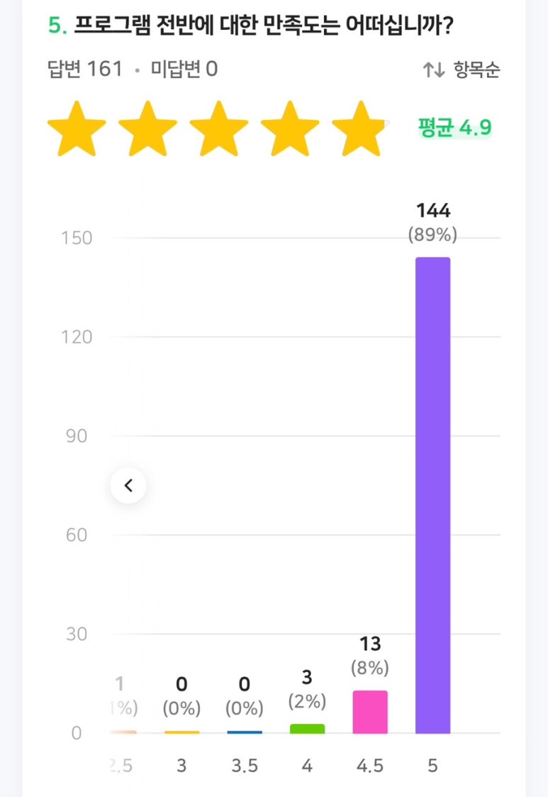 세인솔루션 이미지