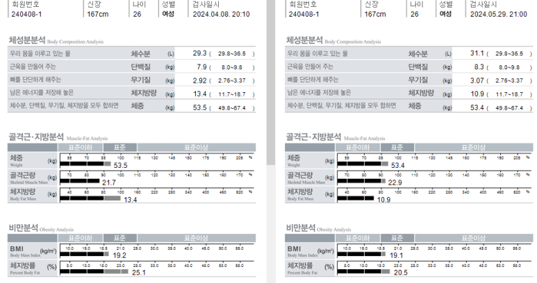 테디피트니스 이미지