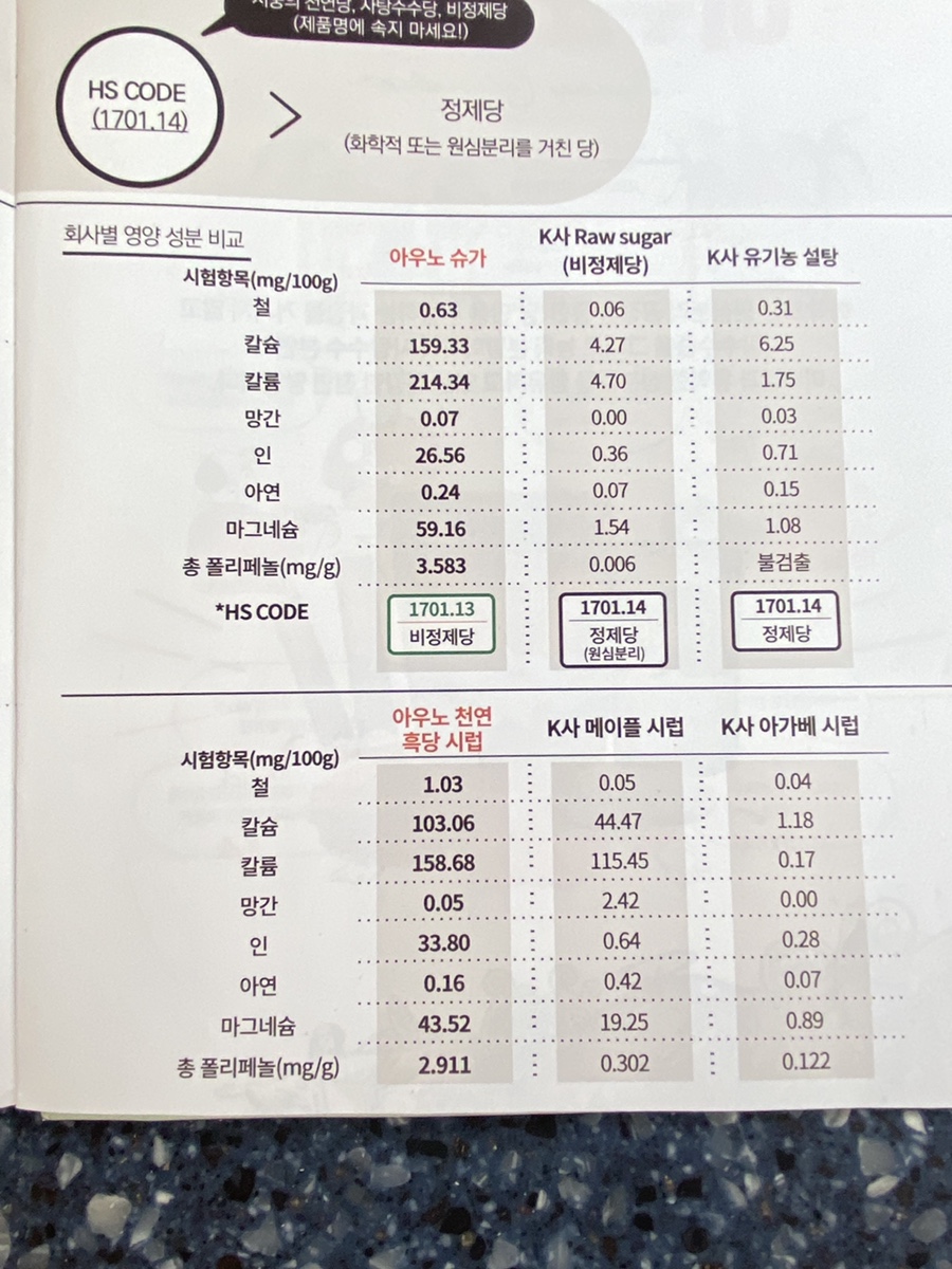 경주보리명가 이미지