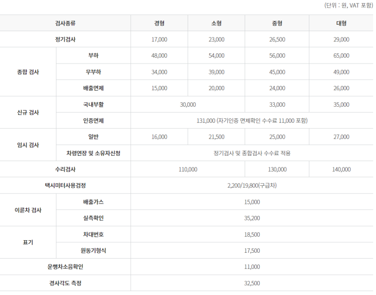 차사랑자동차공업사 이미지