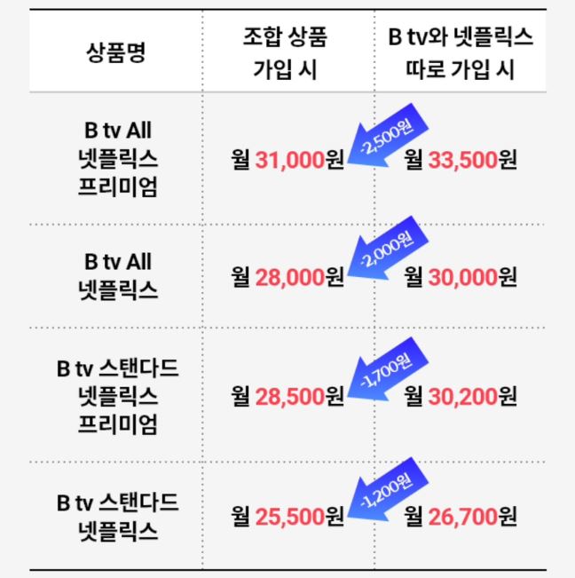 세교폰 이미지