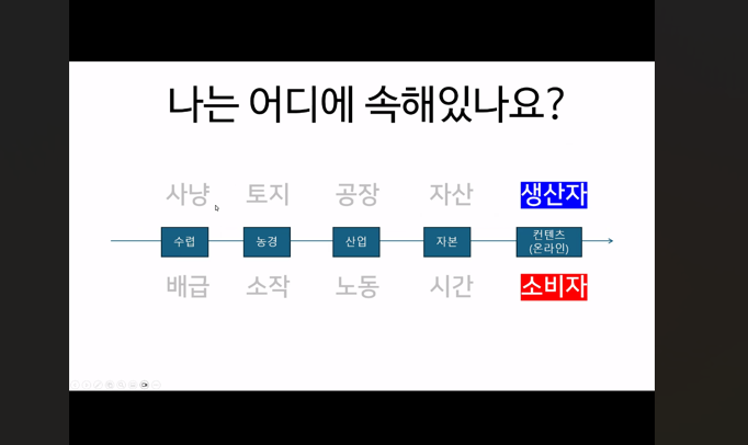 위빗 이미지