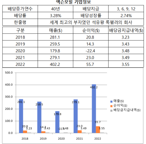 (주) 인스터글로벌 이미지