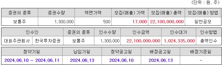 씨에스테크놀로지(주) 이미지