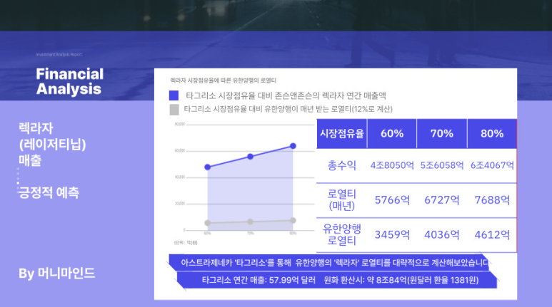 마인드앤머니 이미지
