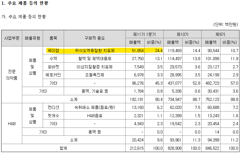 (주)지오라인 이미지