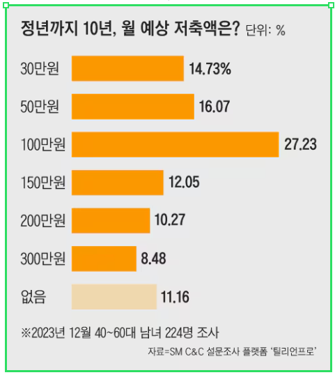 정다운간병 이미지