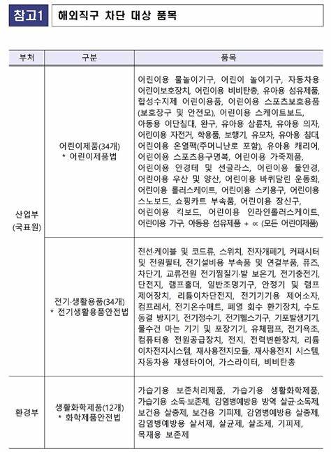 열정딜리버리 이미지