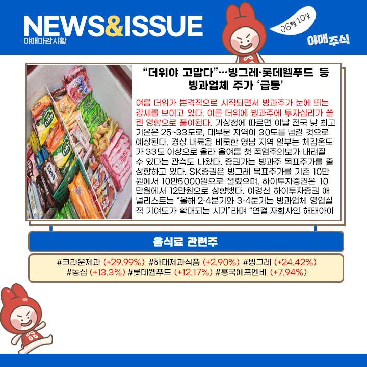 (주)영남웰푸드 이미지
