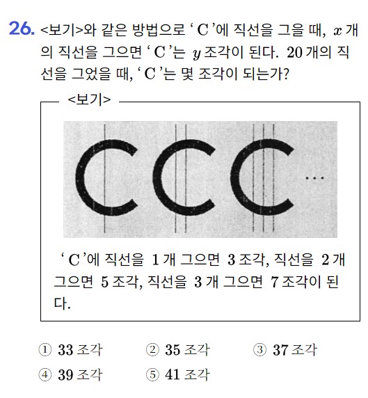 경민중학교 이미지