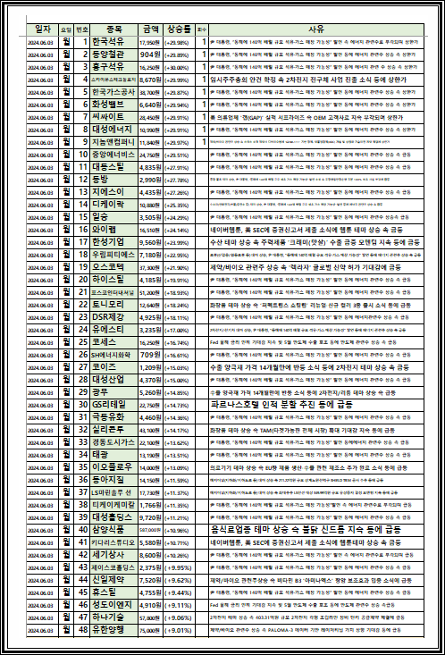 티케이네트웍스 이미지