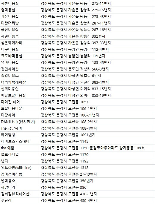 춘추미용실 이미지
