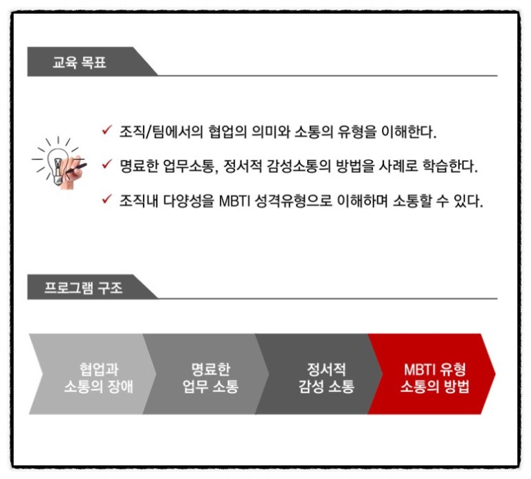 인커뮤니케이션 이미지