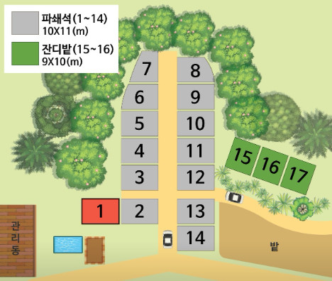 푸르미르 관광농원 이미지