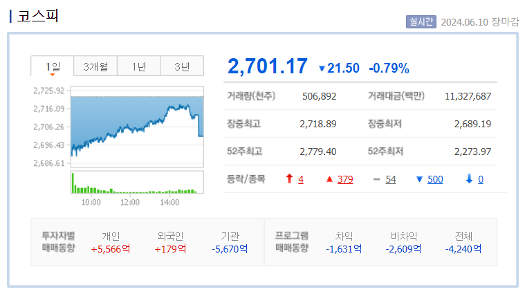 세명전기 이미지