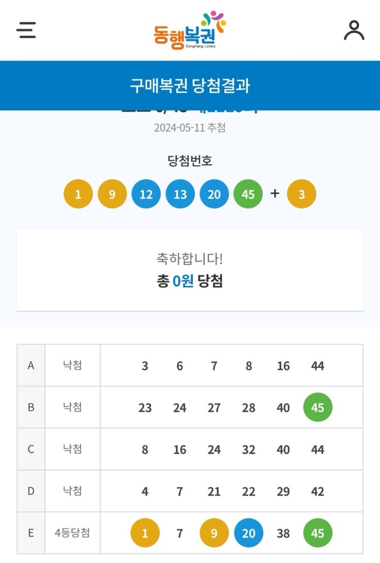 케키모음집 이미지