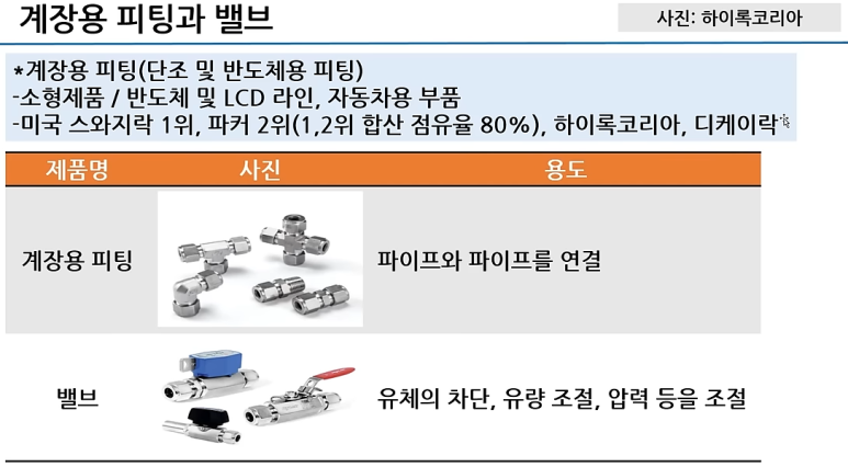 성광석유 이미지