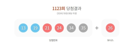 홈런 복권방 이미지