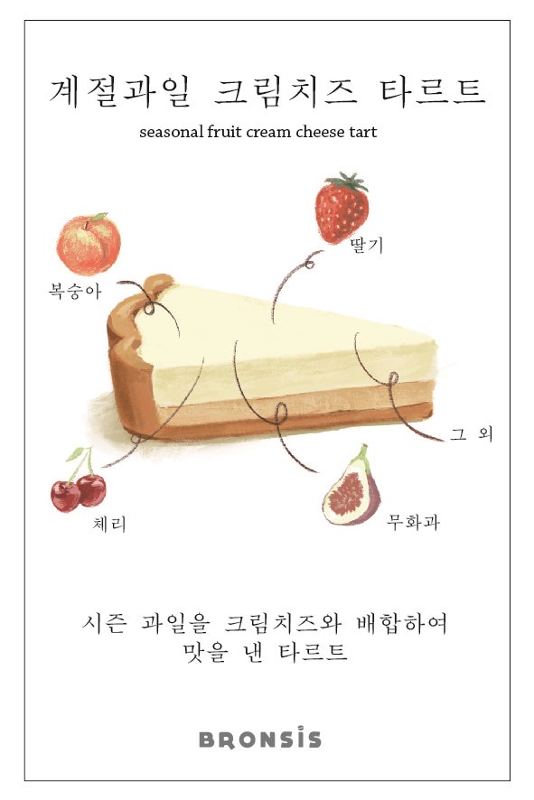 브론시스 이미지