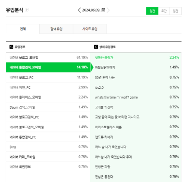 하얀컨설팅 이미지