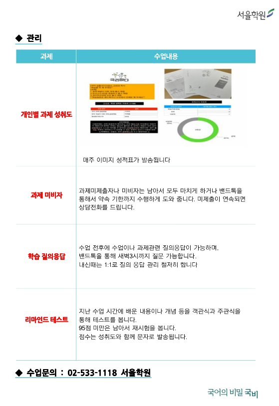 순향가 이미지