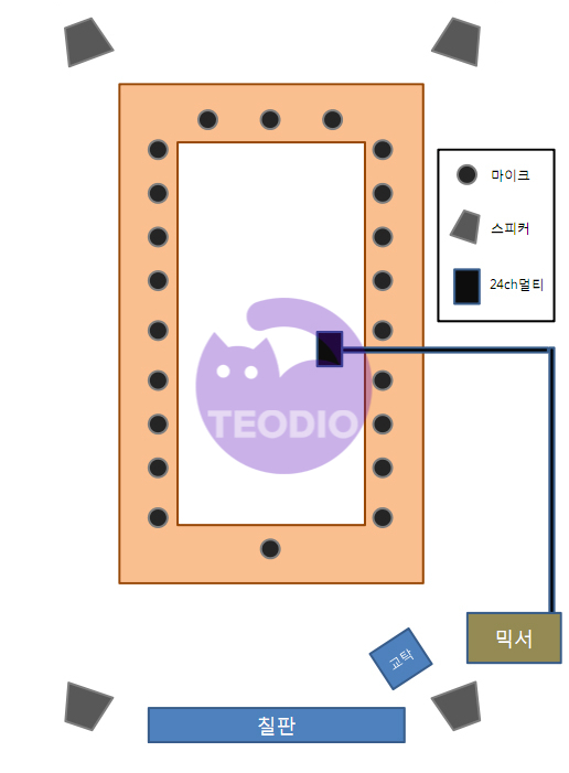 미래스피커음향 이미지