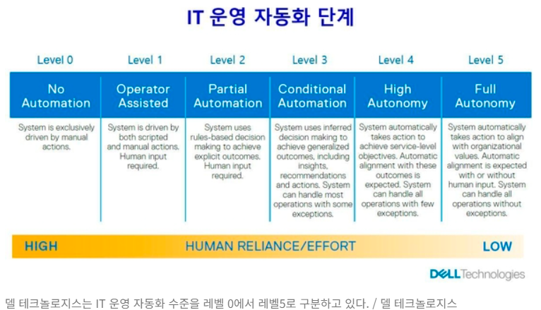 딥마인드컨설팅 이미지