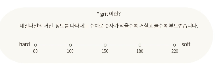 EDGE네일 이미지