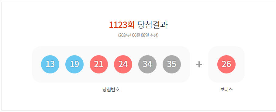 주택복권방 이미지