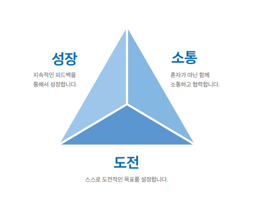 경리법인일조 이미지