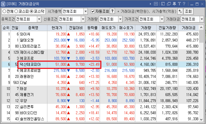 (주)덕산테코피아 이미지