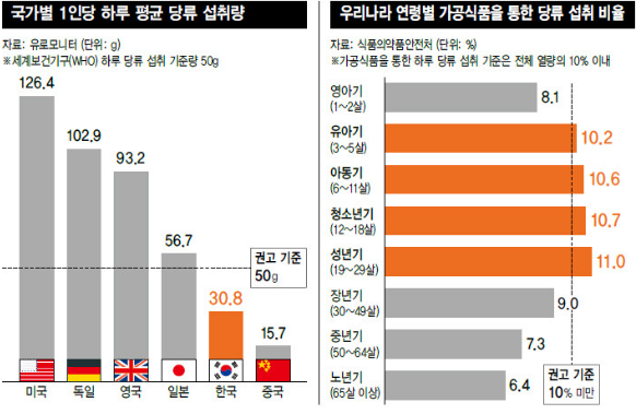 설탕든남자 이미지