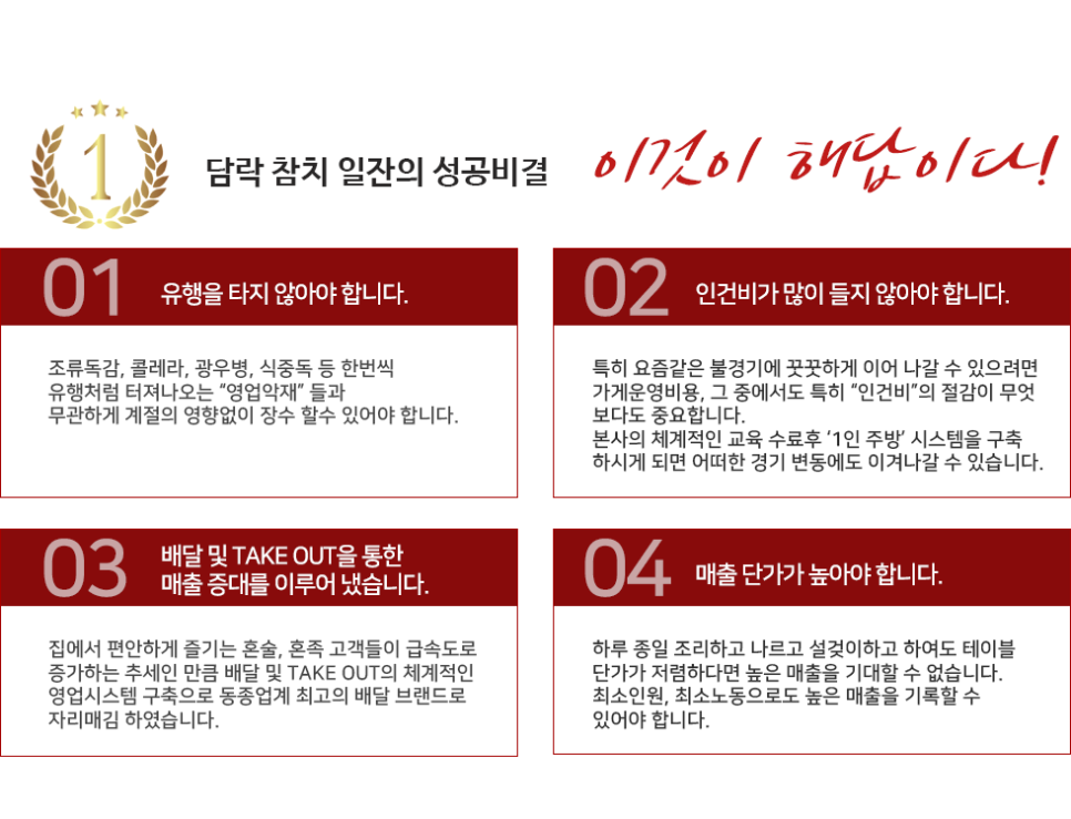참치장수 이미지