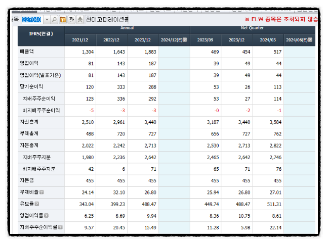 지유코퍼레이션 이미지