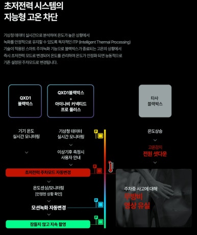 투와이모터스 이미지