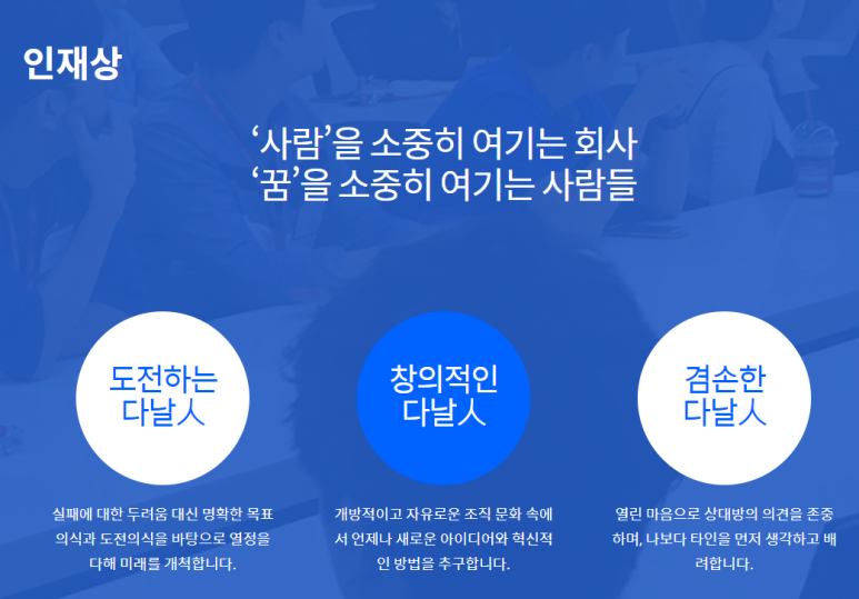 (주)다날 이미지