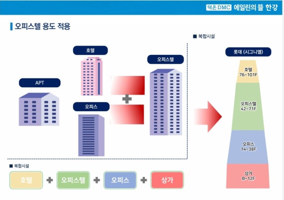 에일린의하루 이미지