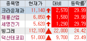 (주)세명전기 이미지