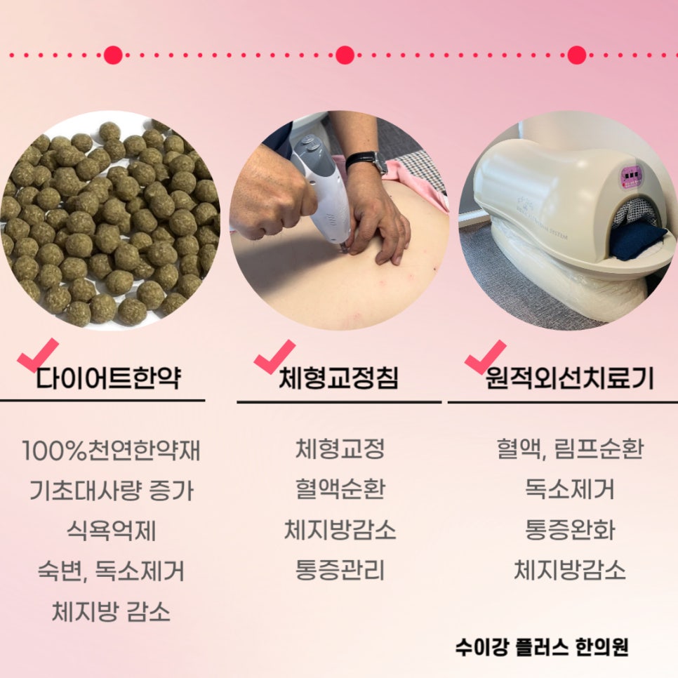 수이강플러스한의원 이미지