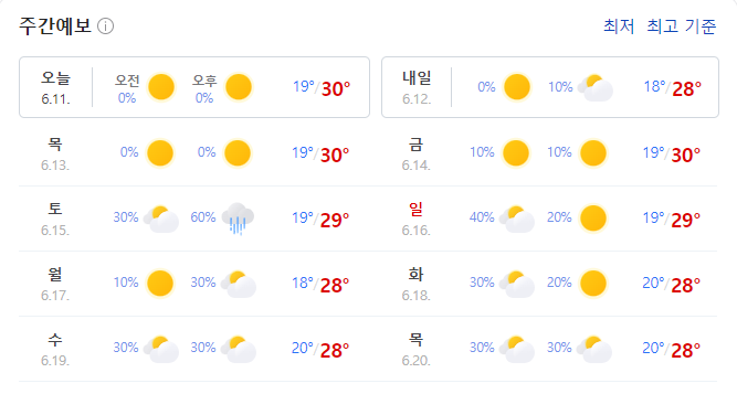 아지트짐 이미지