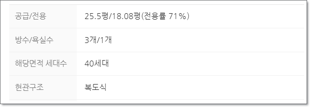 (주)그린종합가스 이미지