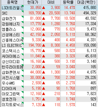 신흥플랜트(주) 이미지