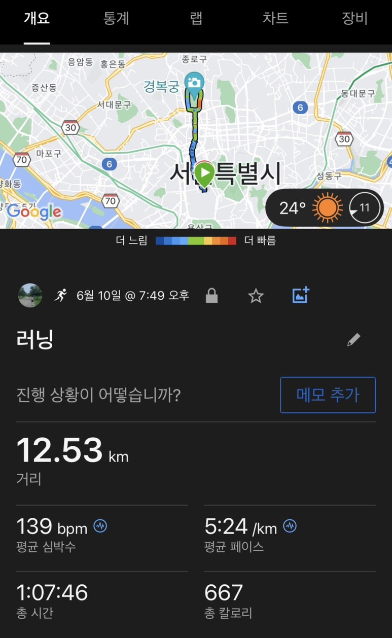 두바퀴 이미지