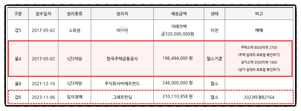주식회사 비에프 이미지