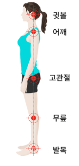 365경희한의원 이미지