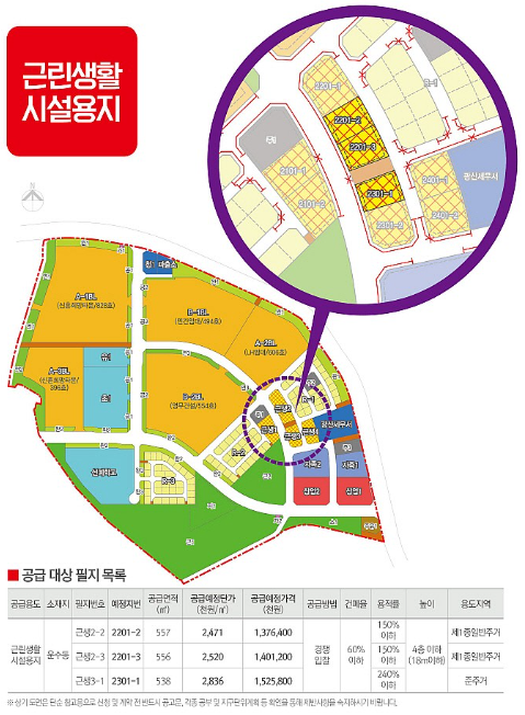 선운주유소 이미지