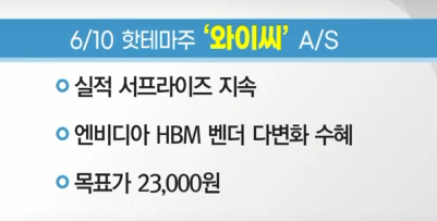 와이씨 손 이미지
