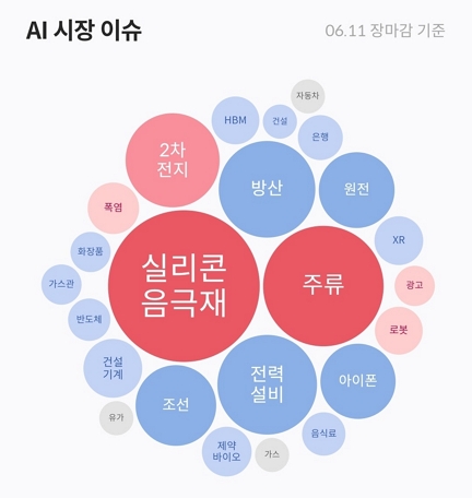 대보전자부품 이미지