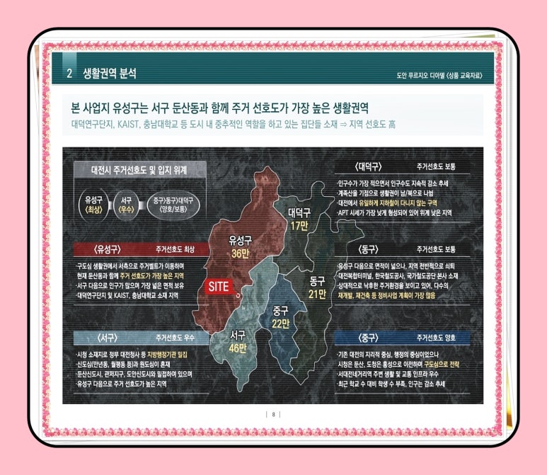 도안유통 이미지